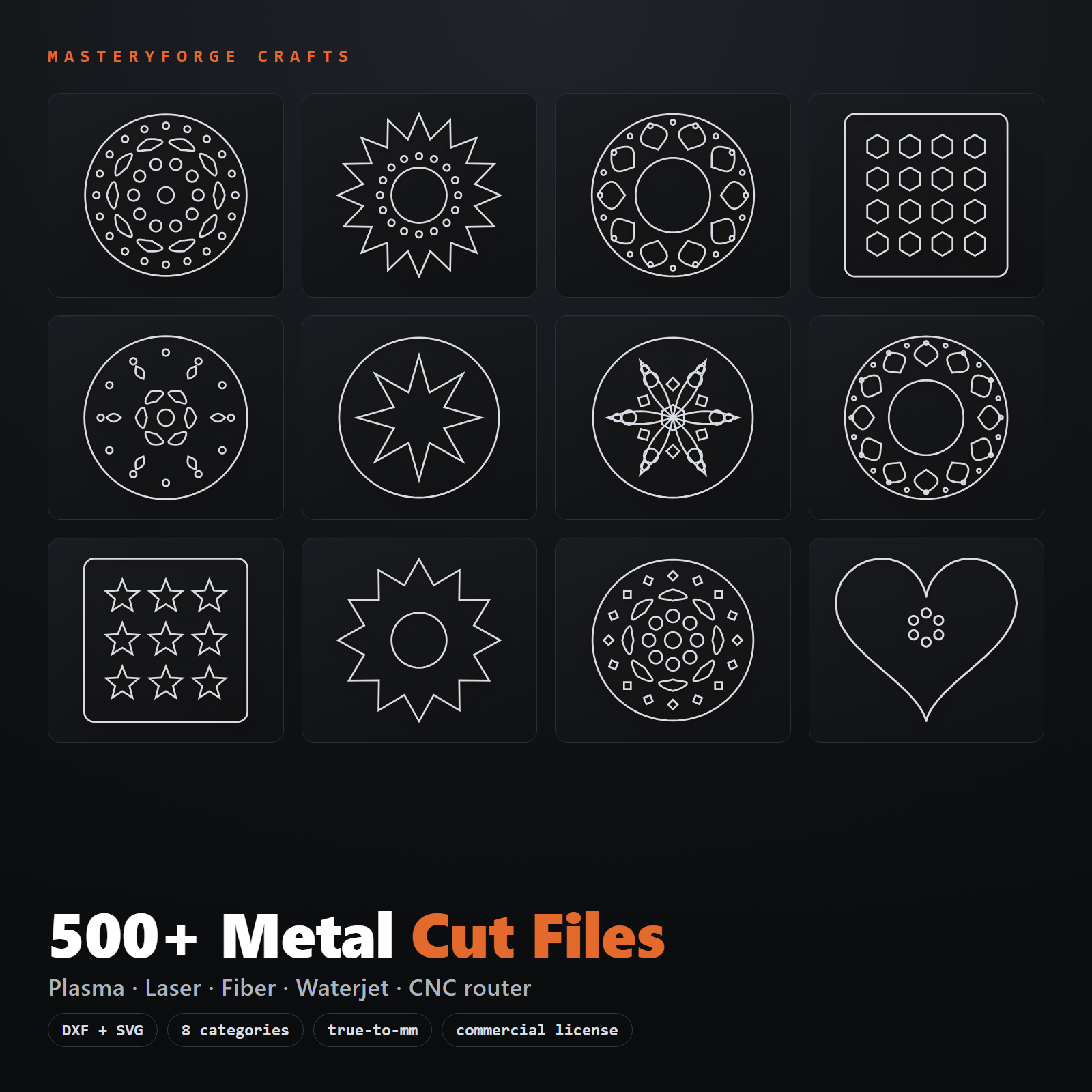 MasteryForge Metal Cut-File Vault — 500+ metal cut file designs preview (DXF + SVG)