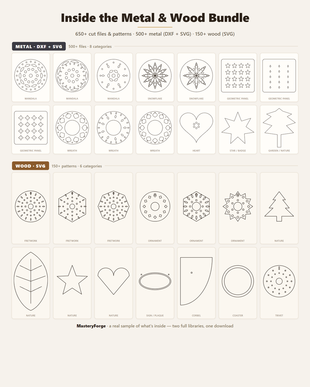 Inside the Metal & Wood Bundle: 28 real designs sampled from both libraries — 500+ metal cut files (DXF + SVG) and 150+ wood patterns (SVG)