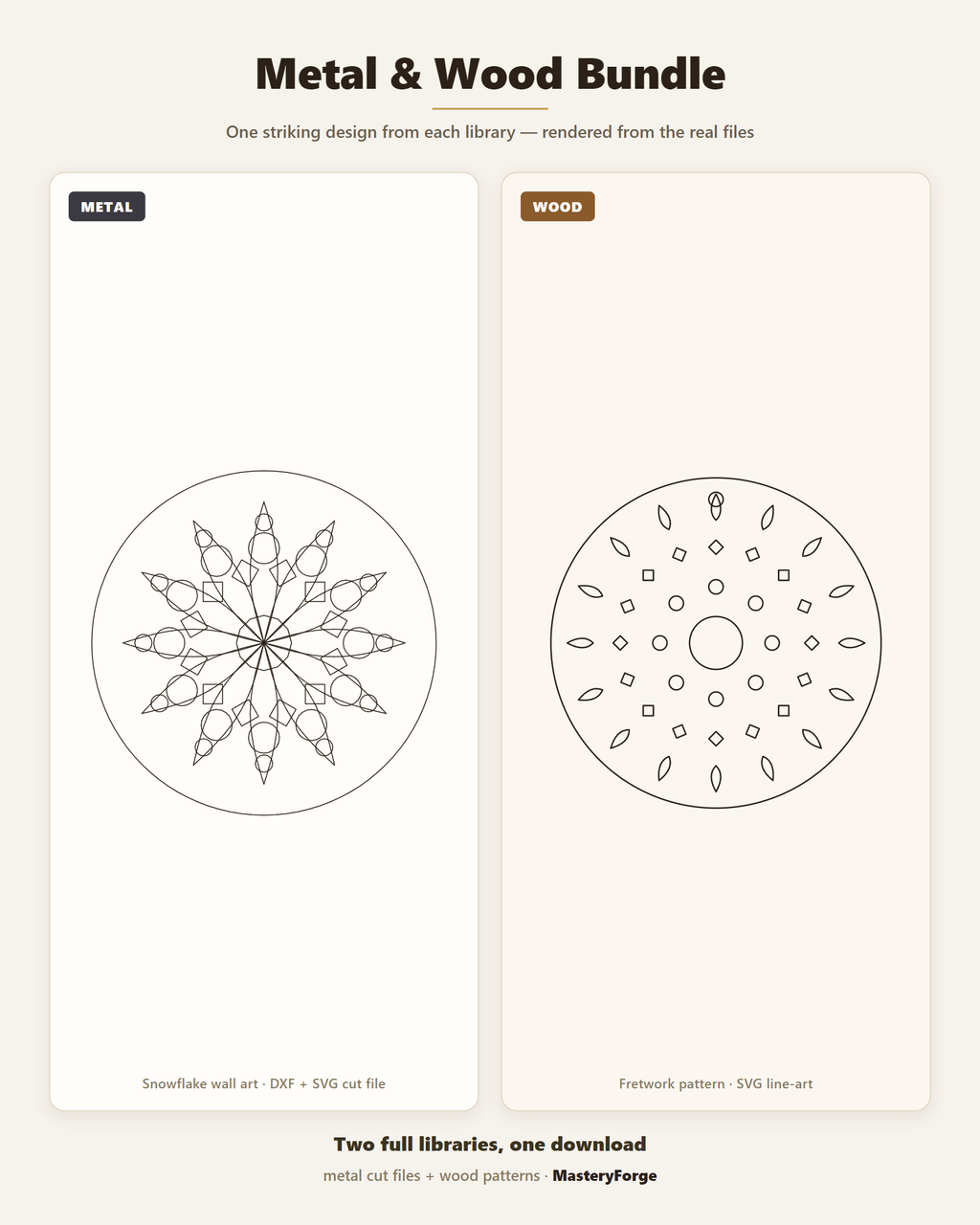 Metal & Wood Bundle — one real metal snowflake cut file beside one real wood fretwork pattern, rendered from the actual vault files